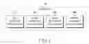 Fig. 05 - Apparatus and method for scheduling data in a modem