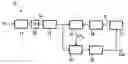Fig. 01 - Iterative channel estimation using pilot signals