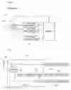 Fig. 02 - Signal processing device