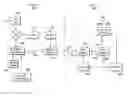 Fig. 01 - Synchronizing clocks across a communication link