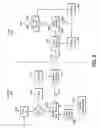 Fig. 03 - Synchronizing clocks across a communication link