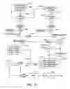 Fig. 11 - Synchronizing clocks across a communication link