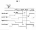 Fig. 05 - Method and apparatus for automatic clock alignment