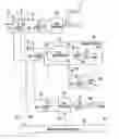 Fig. 01 - Control system for electric motor car