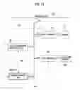 Fig. 11 - Control system for electric motor car