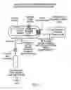 Fig. 02 - Tabletop nuclear fusion generator