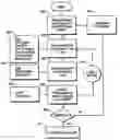 Fig. 01 - Method of improving nuclear reactor performance during reactor core operation