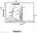 Fig. 05 - Method of improving nuclear reactor performance during reactor core operation