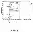 Fig. 07 - Method of improving nuclear reactor performance during reactor core operation