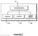 Fig. 09 - Method of improving nuclear reactor performance during reactor core operation