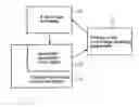 Fig. 01 - Method for generating an x-ray image sequence