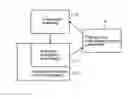 Fig. 02 - Method for generating an x-ray image sequence