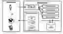 Fig. 01 - RYBENA: AN ASL-BASED COMMUNICATION METHOD AND SYSTEM FOR DEAF, MUTE AND HEARING IMPAIRED PERSONS