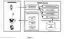 Fig. 02 - RYBENA: AN ASL-BASED COMMUNICATION METHOD AND SYSTEM FOR DEAF, MUTE AND HEARING IMPAIRED PERSONS