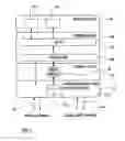 Fig. 02 - Method of providing a mediated communication service
