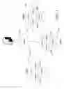 Fig. 02 - Priority elements in instant messaging conversations