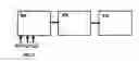 Fig. 04 - Method and apparatus for deriving primary and secondary billing schemes