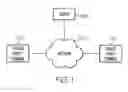 Fig. 02 - Identifying a caller who uses an unrecognized terminal