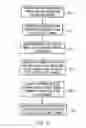 Fig. 03 - Identifying a caller who uses an unrecognized terminal