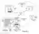 Fig. 02 - System to capture communication information
