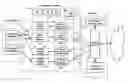Fig. 01 - Multiple simultaneously active telephone calls