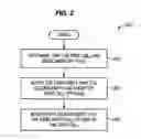 Fig. 03 - Off hold notification in communication networks