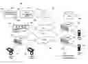 Fig. 01 - Ringback tone bookmark request by calling party