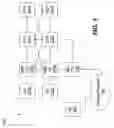 Fig. 02 - Methods, systems, and computer program products for processing a nature of address indicator and/or calling party number to support telecommunication features