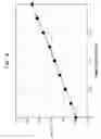 Fig. 09 - Single-transformer digital isolation barrier