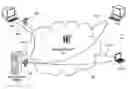 Fig. 01 - Apparatus and method for group session key and establishment using a certified migration key