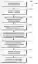 Fig. 01 - Secure instant messaging