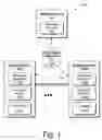 Fig. 02 - Secure instant messaging