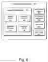 Fig. 08 - Secure instant messaging
