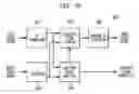 Fig. 07 - PERCEPTUAL SYNTHESIS OF AUDITORY SCENES