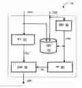 Fig. 01 - Method of allocating optimal payload space