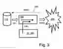 Fig. 04 - Method of allocating optimal payload space