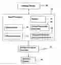 Fig. 01 - Method and system for vehicular guidance using a crop image