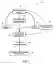 Fig. 02 - Method and system for volumetric comparative image analysis and diagnosis