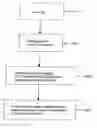 Fig. 01 - Graphical user interface for display of anatomical information