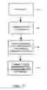 Fig. 32 - Graphical user interface for display of anatomical information