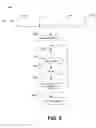 Fig. 04 - Method and system for pivot-point based adaptive soft shadow estimation