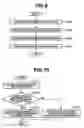 Fig. 07 - Color processing method and apparatus