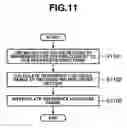 Fig. 08 - Color processing method and apparatus