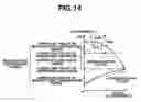 Fig. 11 - Color processing method and apparatus