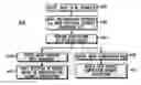 Fig. 01 - Method for segmenting an image and an image transmission system and image transmission unit therefore