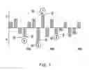 Fig. 06 - System and method for automatic person counting and detection of specific events
