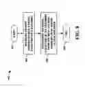 Fig. 09 - Grammatical parsing of document visual structures