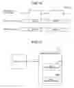 Fig. 09 - Image processing apparatus and image pickup device