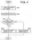 Fig. 08 - Image-sensing apparatus