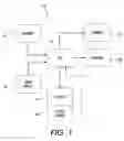 Fig. 02 - Artifact removal and quality assurance system and method for scanned images